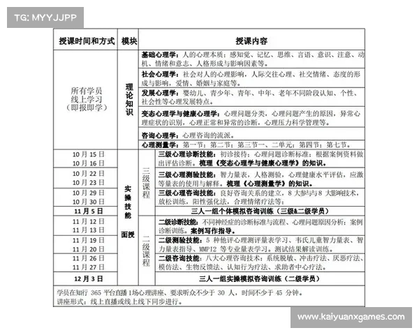 青少年心理支持计划扩大聚焦早期职业化压力应对策略 青少年心理支持计划扩大聚焦早期职业化压力应对策略